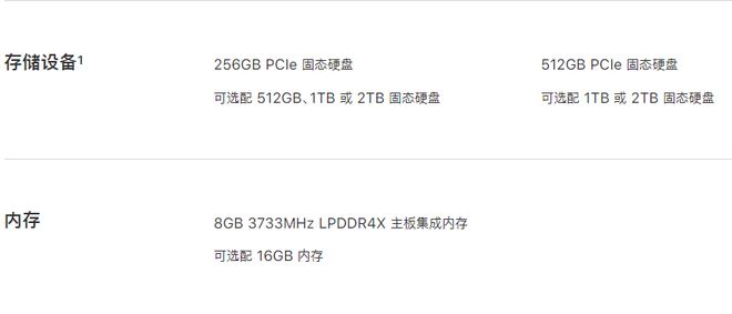 关于约会的一切