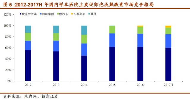 再见阿龙 普通话版