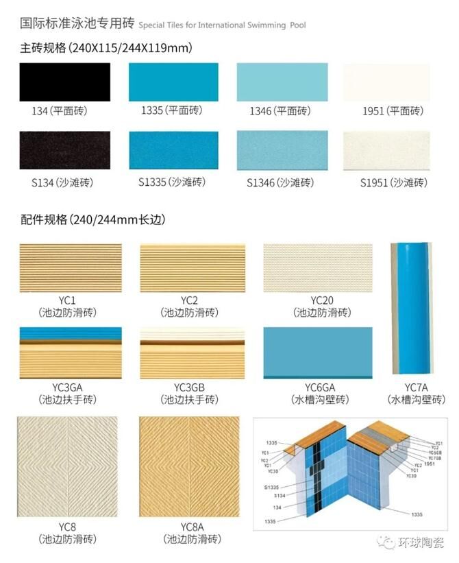 六月里来好阳光